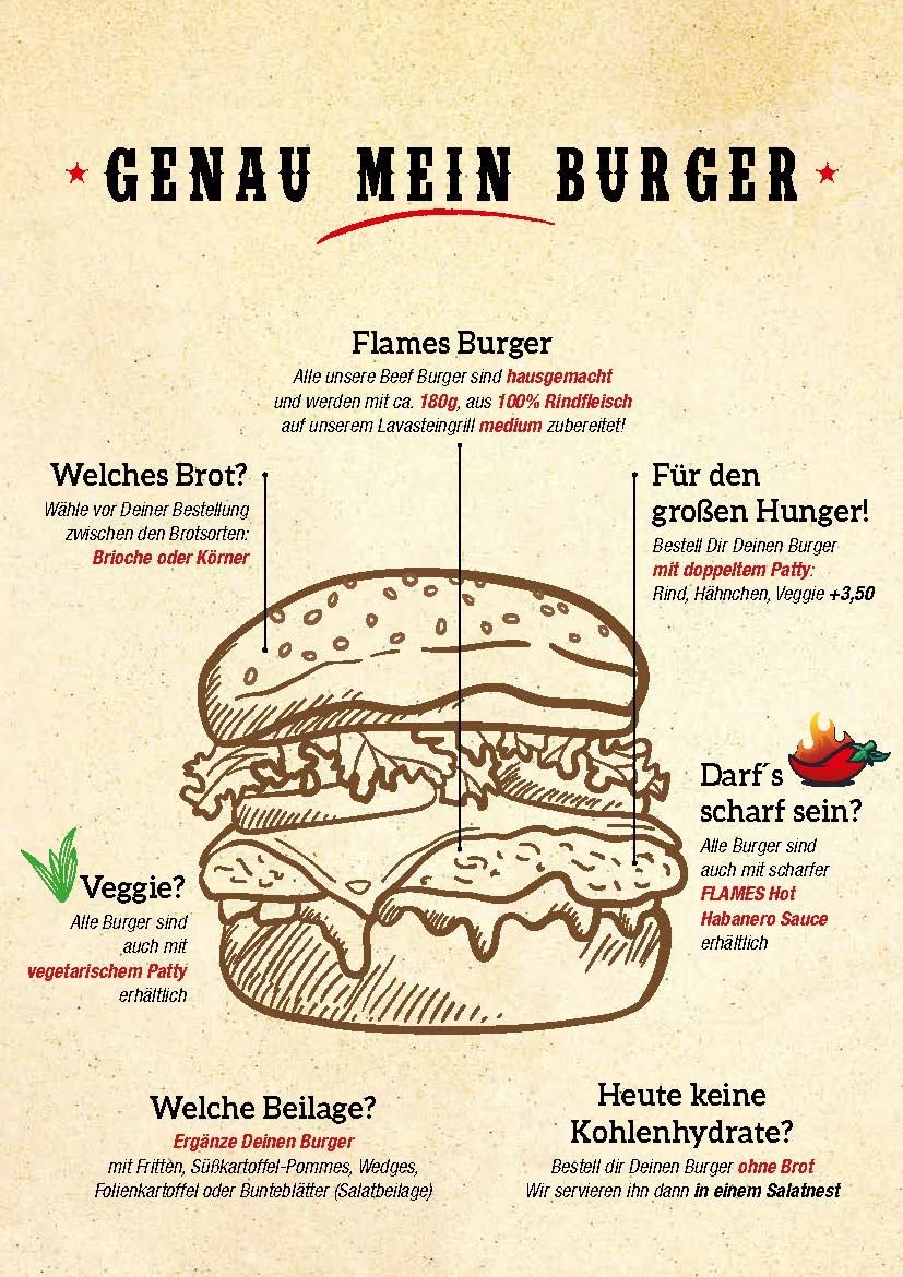 Menu Flames Euskirchen Burger Steakhouse